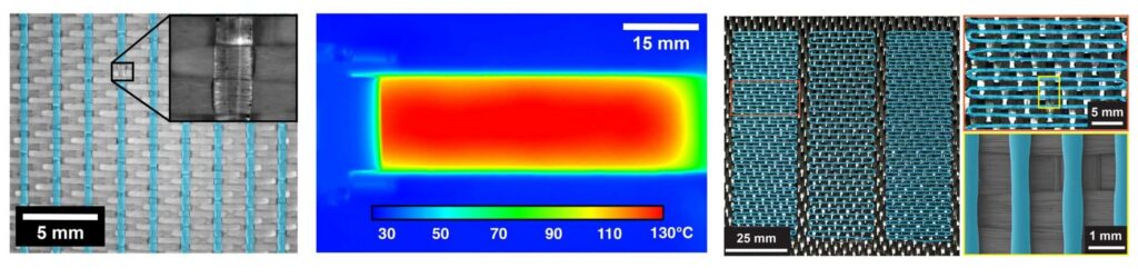 Four panels showing a self-healing composite: 1) microstructure with blue elements, 2) thermal image gradient, 3) detailed weave pattern, 4) close-up of fibers and structure.