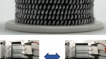 Black and white woven conductive thread, a stretchy sweat-activated yarn battery on a spool, with two close-up views showing a glowing green LED indicated as "on." It was developed by researchers in China.