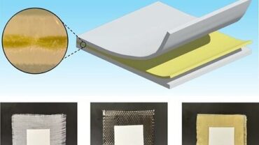 Demonstration of radiative cooling fabrics with layers shown in a cross-section, featuring various textures and colors against a gradient background.